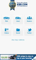 Kelley Blue Book 1